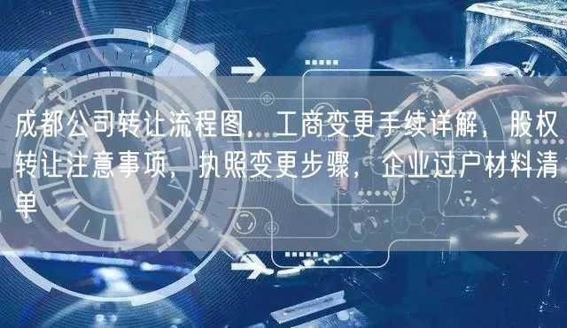 成都公司转让流程图，工商变更手续详解，股权转让注意事项，执照变更步骤，企业过户材料清单