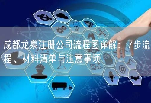 成都龙泉注册公司流程图详解:7步流程、材料清单与注意事项 成都龙泉注册公司流程图详解:7步流程、材料清单与注意事项