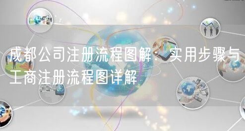 成都公司注册流程图解：实用步骤与工商注册流程图详解