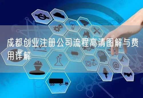 成都创业注册公司流程高清图解与费用详解